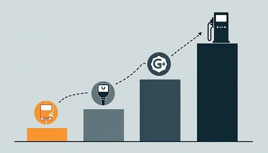 Four vertical bars with icons representing SUV depreciation risk factors including luxury branding electric vehicle technology discontinued models and high fuel consumption with decreasing trend line showing value loss over time for family buyers